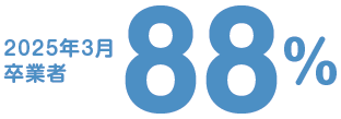 2025年3月卒業者88%