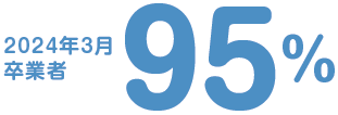 2024年3月卒業者95%