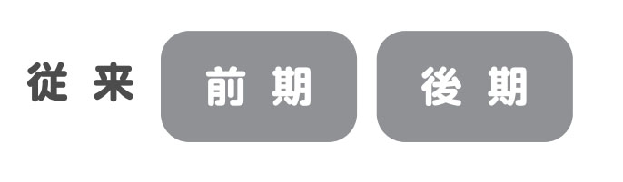 従来：前期ー後期