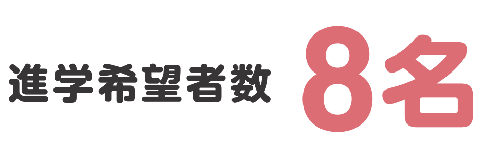 進学希望者数8名