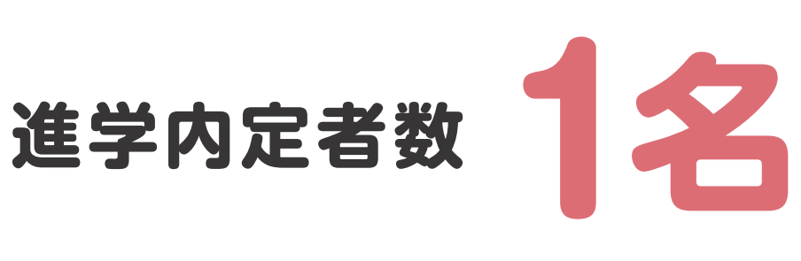 進学内定者数1名