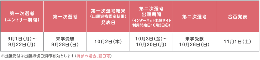 第一次選考エントリー期間：9月1日～9月22日_第一次選考：来学受験9月28日_第一次選考結果：10月2日_第二次選考出願期間：10月3日～10月20日_第二次選考：来学受験10月26日_合否発表：11月1日